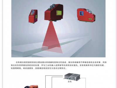 激光视觉焊缝跟踪系统图2
