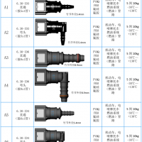 快速接头系列