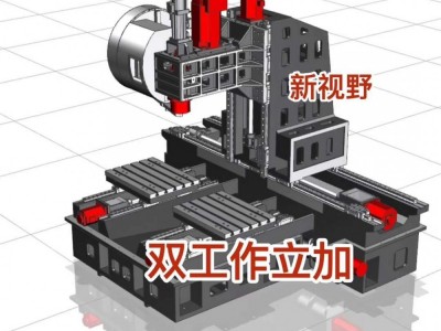 铁正立式炮塔铣床系列图3