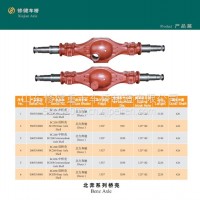 3503510001 北方奔驰 窄梁三段式后桥壳/3503510001