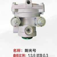 厂家直销阳光号配工程机械可调继动阀/1：3.6越前0.3