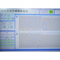 维修氮氧传感器-氮氧传感器修理-专业维修氮氧传感器/4326873