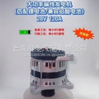 发电机/4990783