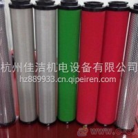 汉克森替代滤芯F02SF F02PF F02HF F02UF F02CF/F02CF