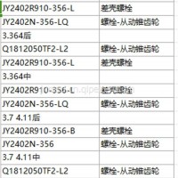JY2402R910-356-B FS 445 轮间差数器壳螺丝 欧曼 原厂/JY2402R910-356-B